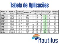 /album/calcule-qual-vai-ser-o-filtro-e-a-bomba-utilizada-em-sua-piscina/a20081114-110911-jpg2/